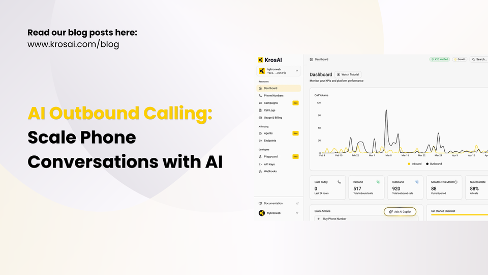 AI Outbound Calling for Businesses and Sales Teams at Scale
